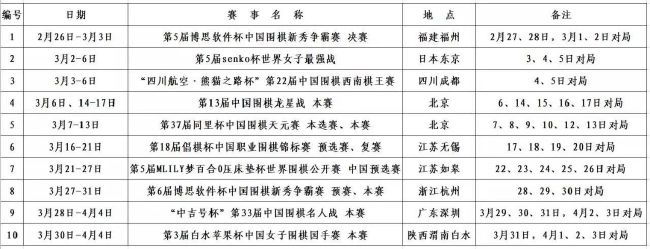 第82分钟，索博斯洛伊中场得球，一路向前推进，随后起脚远射，打偏了。